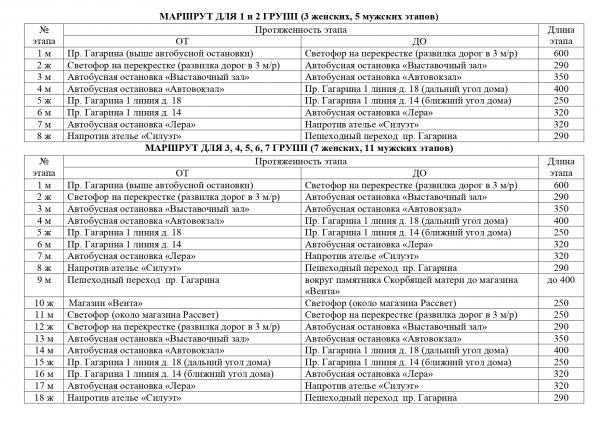 Златоустовцев приглашают к участию в традиционной первомайской эстафете