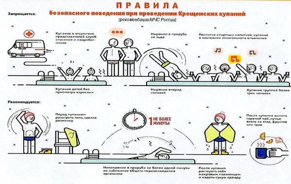 Жителям округа напоминают правила безопасности во время крещенских купаний