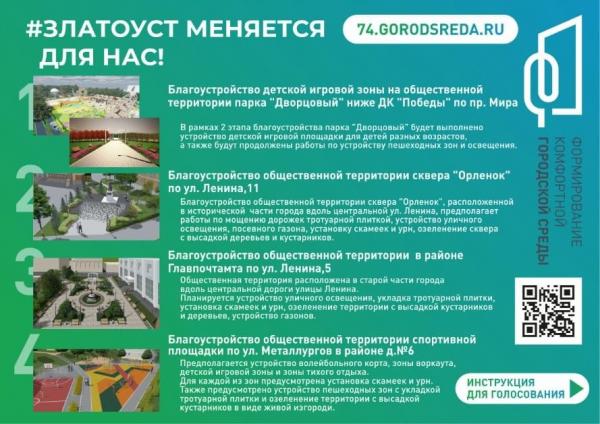 Златоустовцев призывают принять более активное участие во всероссийском голосовании по выбору объектов благоустройства
