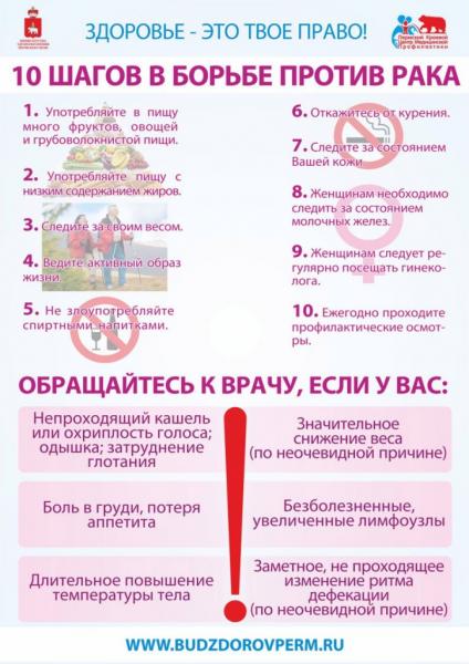 Сегодня, 4 февраля – Всемирный день борьбы против рака