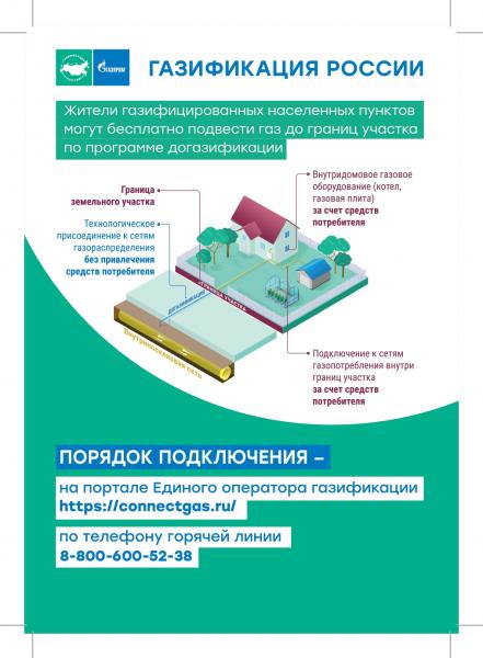 Вниманию жителей Златоустовского городского округа представляем па-мятку о «догазифкации»
