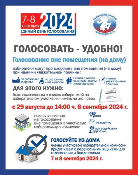 Стартовал прием заявлений для голосования на дому