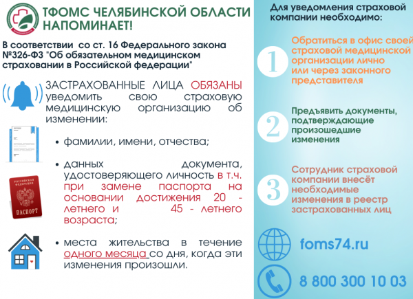 ТФОМС Челябинской области напоминает жителям округа о необходимости уведомления своей страховой компании о смене личных данных