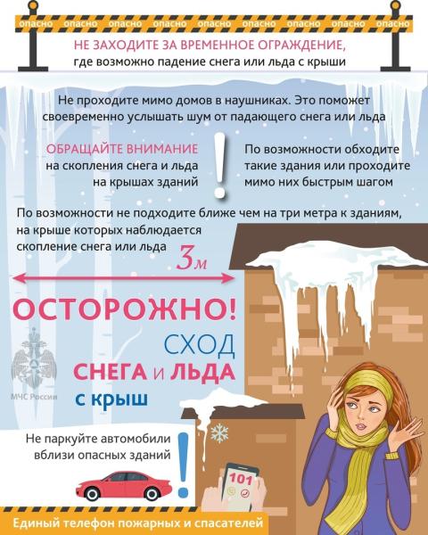 Администрация округа призывает управляющие компании и ТСЖ активизировать работу по ликвидации наледи и снега с крыш