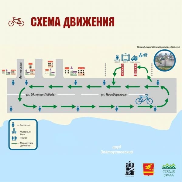 О временном ограничении автодвижения 