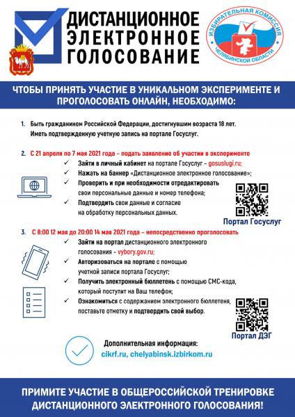 Златоустовцы могут протестировать систему дистанционного электронного голосования