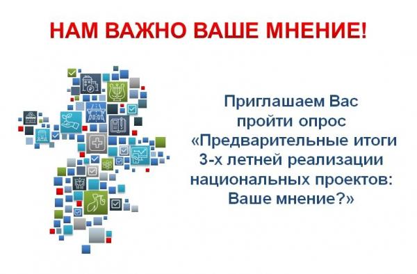 КСП Челябинской области приглашает принять участие в опросе «Предварительные итоги реализации нацпроектов: Ваше мнение?»