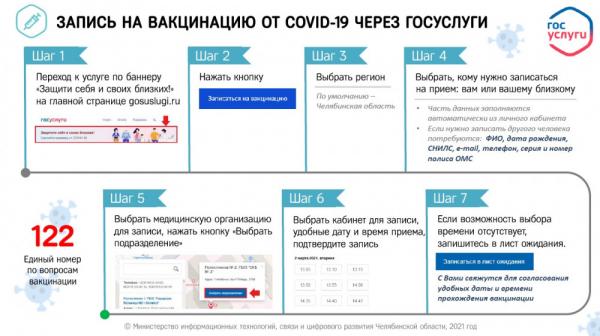На Южном Урале продлен режим самоизоляции для лиц 65+ на 2 недели