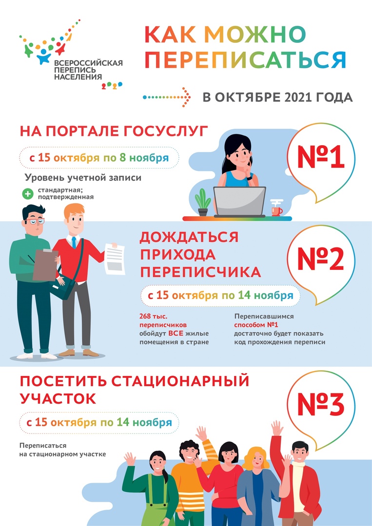 Обращение главы Златоустовского городского округа Максима Пекарского в связи с проведением Всероссийской переписи населения Обращение главы Златоустовского городского округа Максима Пекарского в связи с проведением Всероссийской переписи населения