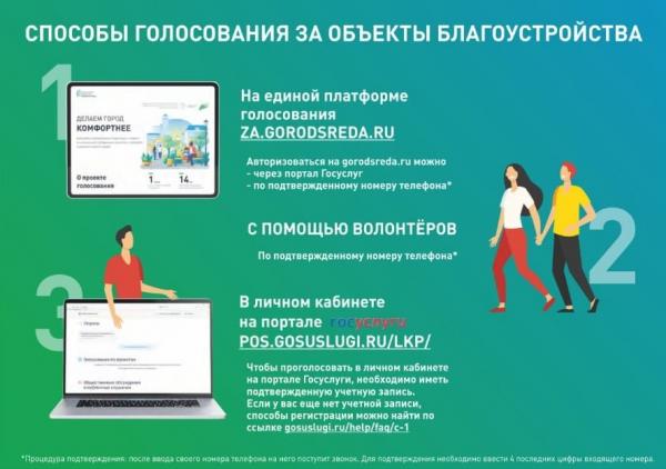 До 30 мая златоустовцы могут принять участие в голосовании по выбору объектов благоустройства